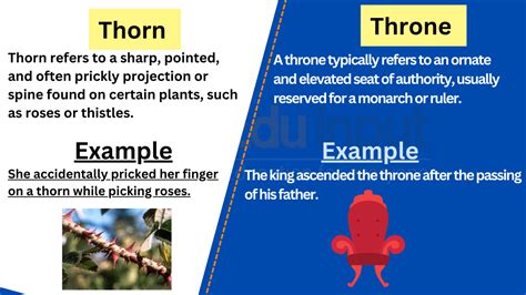 Thorn vs. Throne-Difference between and Examples