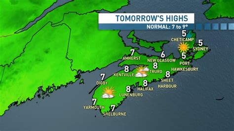 Nova Scotia weather to warm up by the end of the week | CBC News