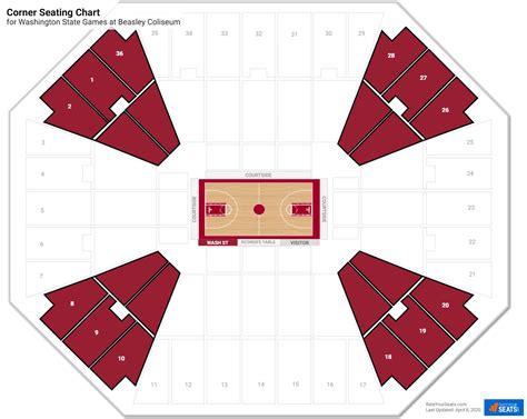 Beasley Coliseum Seating for Washington State Basketball ...