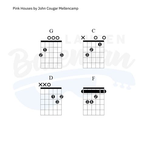 Pink Houses Guitar Chords