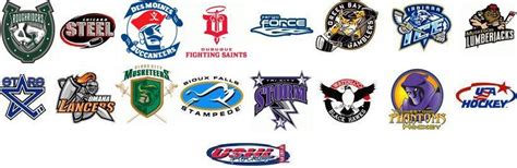 Unofficial USHL Hockey Blog