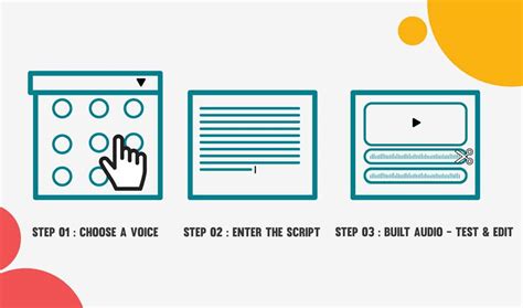 How to Use Murf AI to Create AI Voice: A Comprehensive Guide