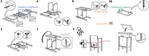 Figure 2 from Dynamic furniture modeling through assembly instructions ...