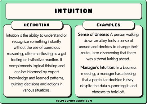 25 Intuition Examples (2024)