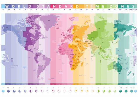 Various Sizes Poster Educational Learning Resource World Map Time Zones Countries Geography ...