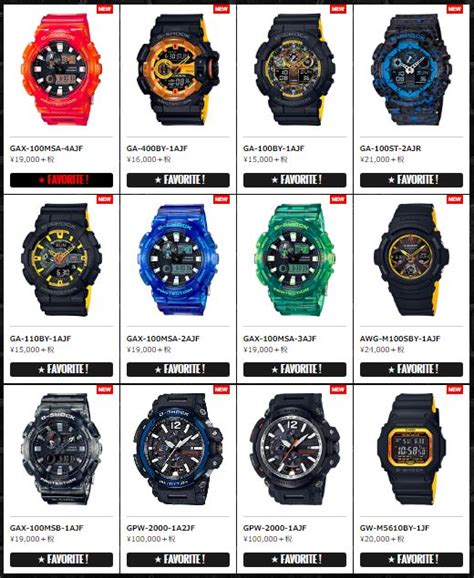 G-SHOCK COLLECTOR's info basic: G-Shock Japan MAY 2017 new released watches | My thoughts