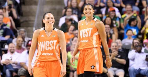 Which WNBA All-Star team is more loaded: Team Parker or Team Delle Donne?