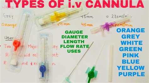 IV Cannula Types, Color Code, Sizes, 46% OFF