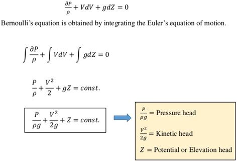 BERNOULLI'S EQUATION DERIVATION FROM EULER'S EQUATION - Mechanical Engineering Professionals