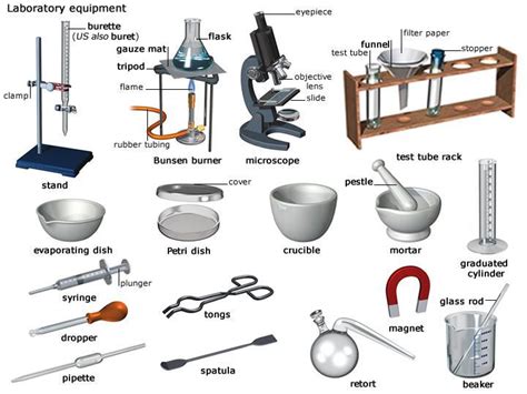 an image of laboratory equipment labeled in english