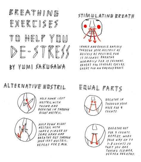 Sleep apnea risk factor stroke, breathing exercises for anxiety, snore relief aids, street drugs ...