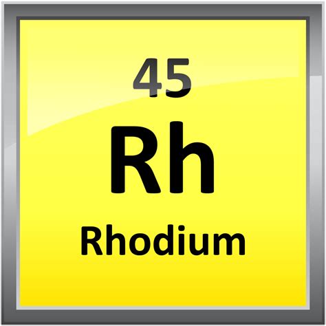 045-Rhodium - Science Notes and Projects