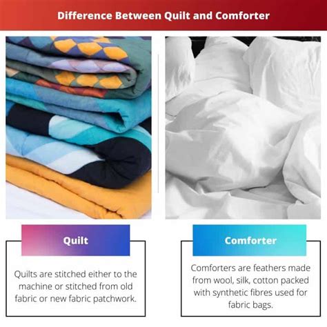 Quilt vs Comforter: Difference and Comparison