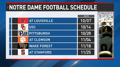 Notre Dame 2023 Football schedule is set | WSBT