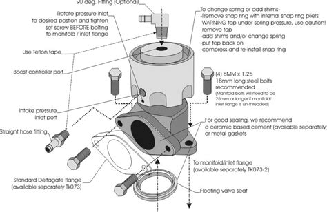 JGS400 wastegate vacuum lines - Nissan Forum | Nissan Forums