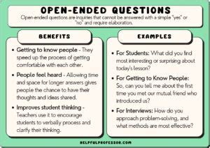 75 Open-Ended Questions Examples (2024)