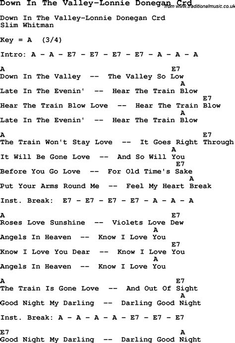 Skiffle Lyrics for: Down In The Valley-Lonnie Donegan with chords for Mandolin, Ukulele, Guitar ...