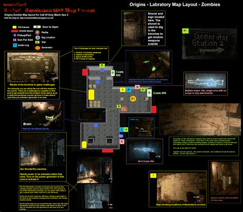 Map Zombie De Bo 1 - London Top Attractions Map