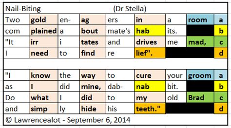 altnernating iambic tetrameter and iambic trimeter – Poetry Forms