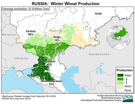 Russian Federation- Crop Production Maps