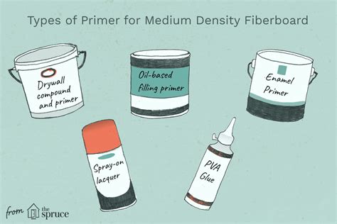 Ways to Prime MDF for a Better Paint Finish