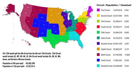 It’s Time to Break Up [With] the 9th Circuit - Firearms Policy Coalition