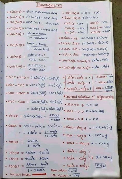 Trigonometry Formula Table Class 10 - Math Is Fun