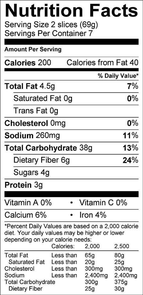 sunflower seed bread nutrition