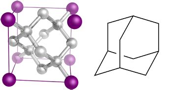 Adamantano: estructura y derivados | Estudyando