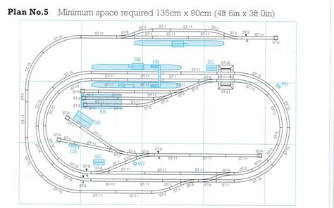 ST-PL5 Peco Complete Track package for Peco Setrack Plan 5