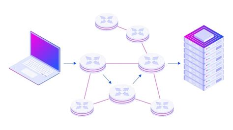 A Comprehensive Guide to Network Routing - IPXO