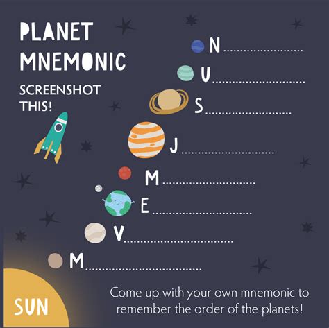 Order Of Planets Mnemonic