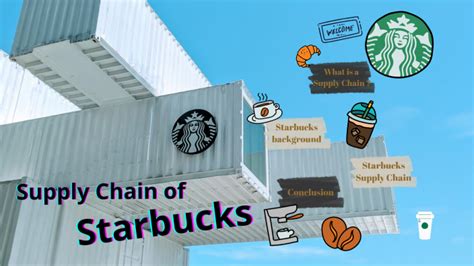 Supply Chain of Starbucks by PHATER on Prezi