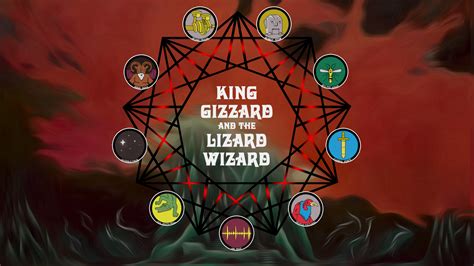 King Gizzard And The Lizard Wizard Wallpapers - Wallpaper Cave