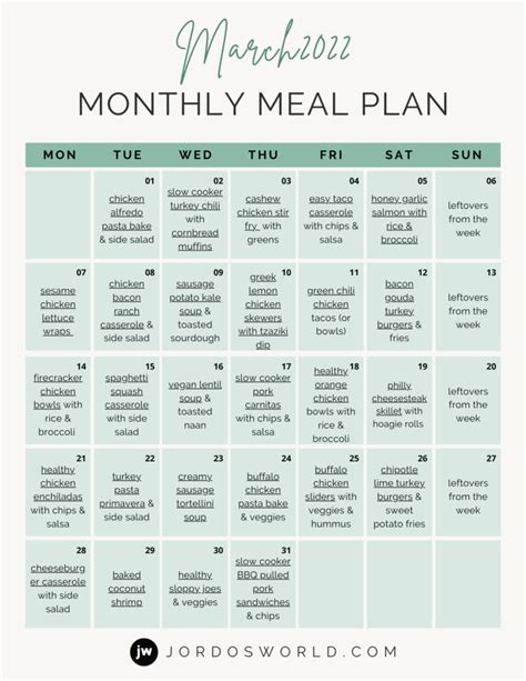 Free Monthly Meal Plan - Jordo's World