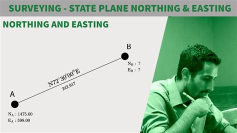 FE Exam Review - SURVEYING - NORTHING AND EASTING COORDINATES - YouTube