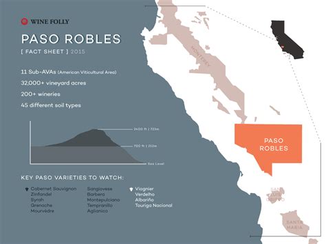 Understanding Paso Robles Wine (w/ Maps) | Wine Folly | Wine folly, Paso robles, Wine map