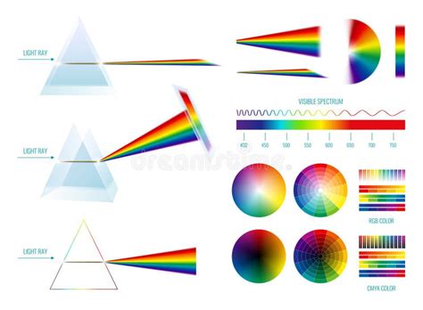 Prism spectrum stock illustration. Illustration of reflection - 17297523