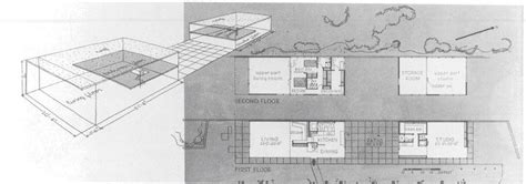 AD Classics: Eames House / Charles and Ray Eames | ArchDaily