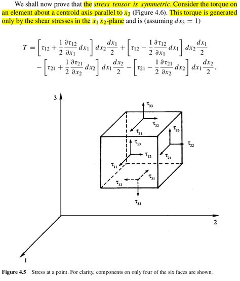 fluid dynamics - Understanding proof of stress tensor symmetry - Physics Stack Exchange