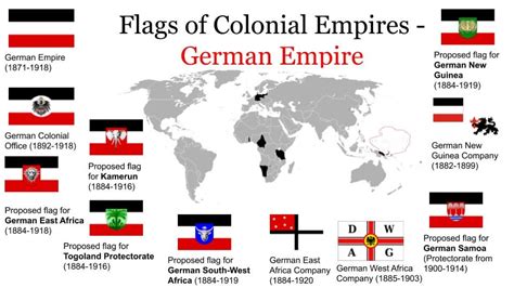 Let's not forget the German Colonial Empire. : German_Empire