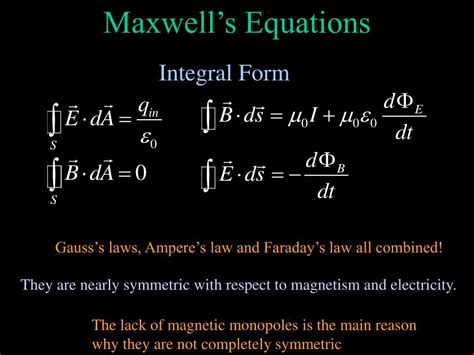 PPT - Maxwell’s Equations PowerPoint Presentation, free download - ID:1460697