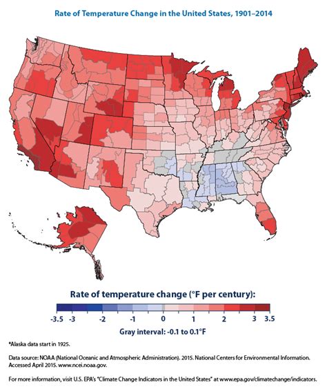 Climate Signals | Map: Rate of Temperature Change in the United States, 1901-2014