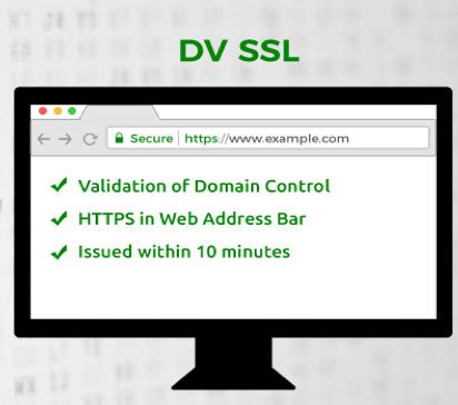 How SSL Certificate Validation Works - Embedded Computing Design