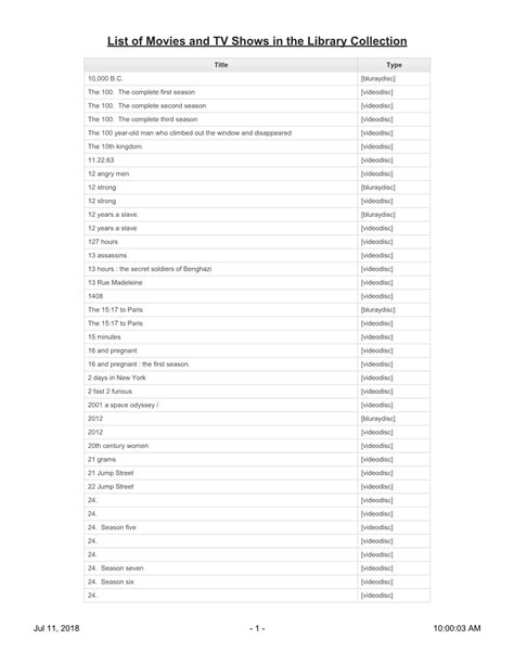 Complete List of DVD and Blu-Ray Movies - DocsLib