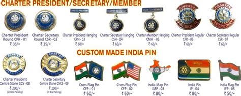 Designed Rotary Pins - Designed Rotary Pins Exporter, Manufacturer & Supplier, Delhi, India