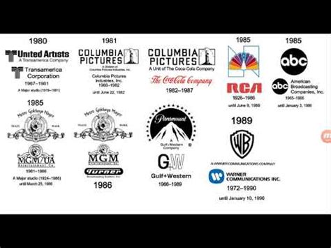 Media conglomerate (1980's) - YouTube