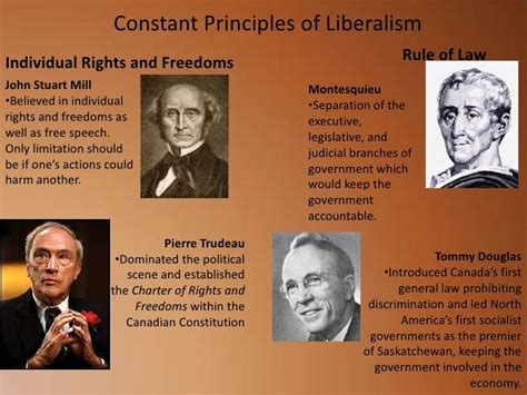 Constant principles of liberalism