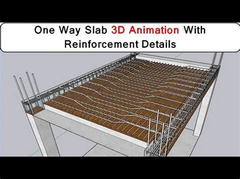 One Way Slab Animation || One Way Slab Reinforcement Details || Two Way Slab 2024 - YouTube