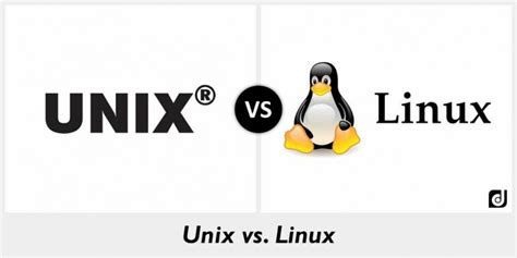 Unix vs. Linux: Apa Perbedaannya? - Teknologi